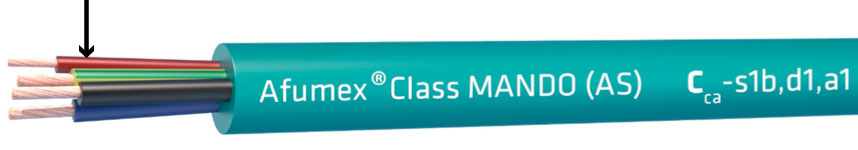 Afumex® Class MANDO (AS)
