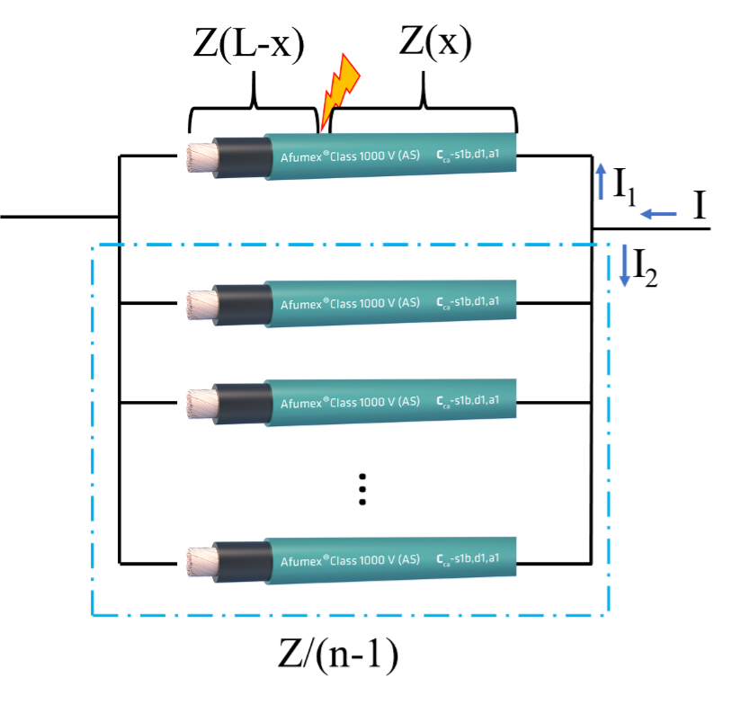 Afumex Class 1000 v (AS) Afumex Class 1000 v (AS)
