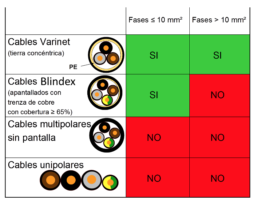 resumen de aplicaciones