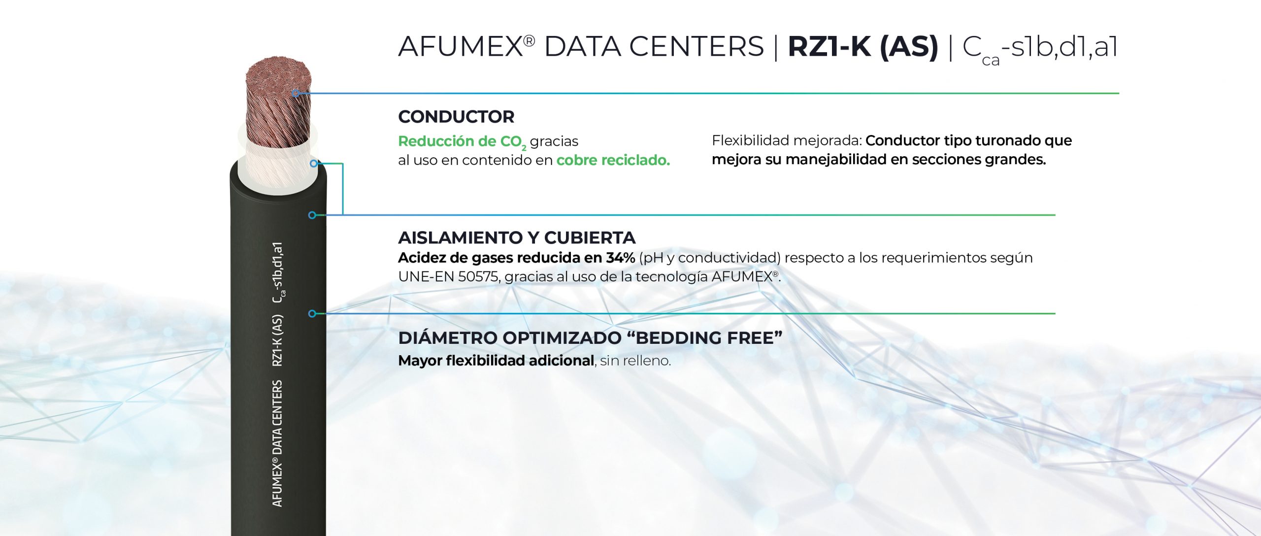 caracteristicas_Afumex_Data Afumex Data Centers