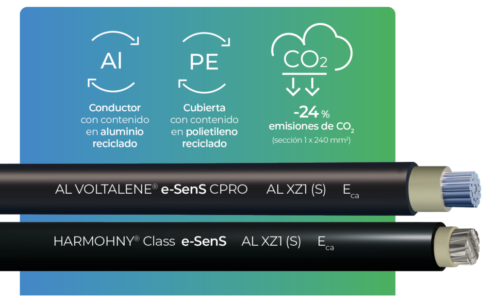 Al_voltalene_harmohny Al Voltalene e-SenS CPRO (S) y Harmohny Class e-Sens (S)