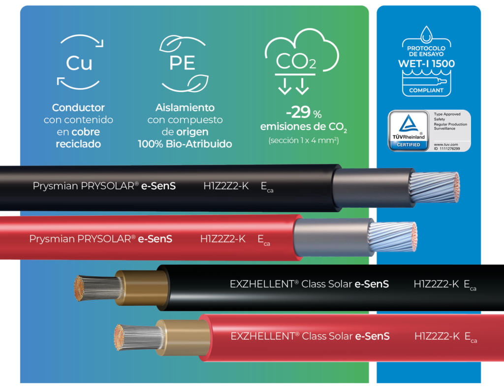 solares Prysmian Prysolar e-SenS y Exzhellent Class Solar e-Sens