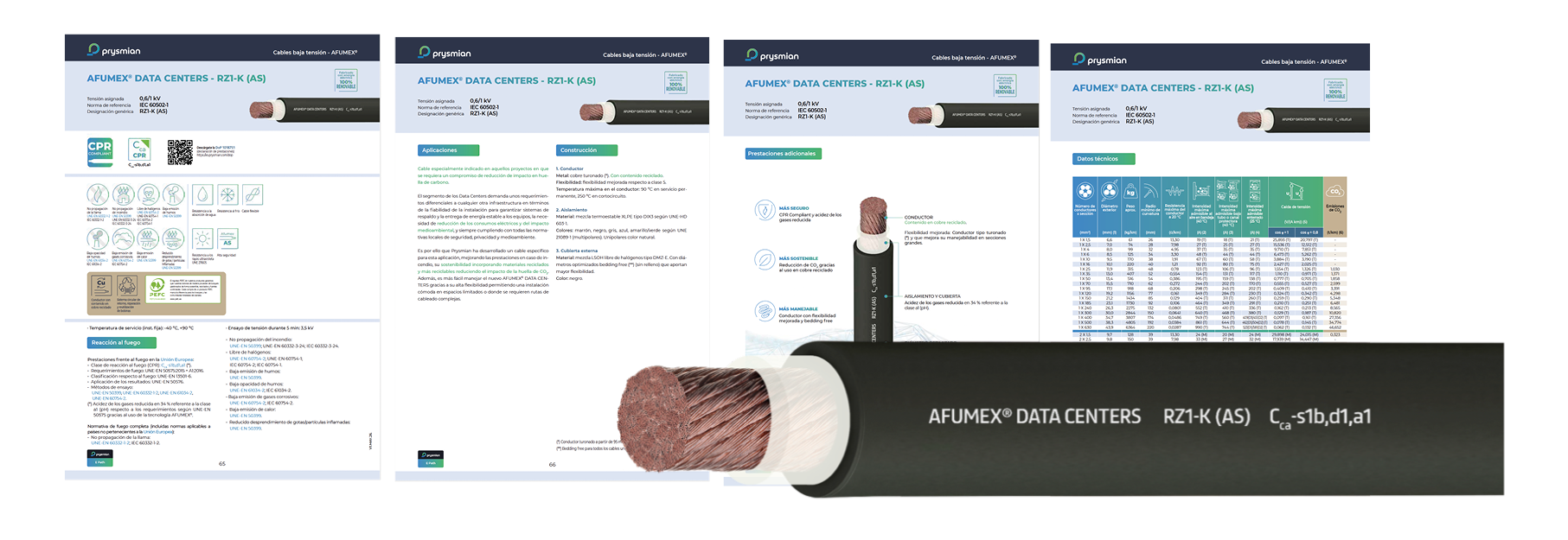 Afumex® Data Centers