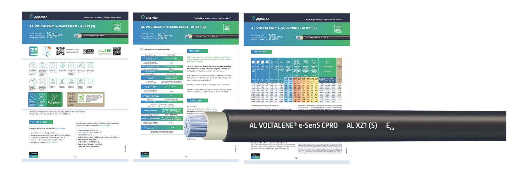 Al Voltalene e-SenS CPRO
