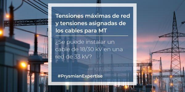 Tensiones máximas de red y tensiones asignadas de los cables para MT